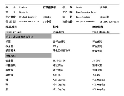 檸檬酸鐵銨工廠運(yùn)營中的法律風(fēng)險防范與合規(guī)要點